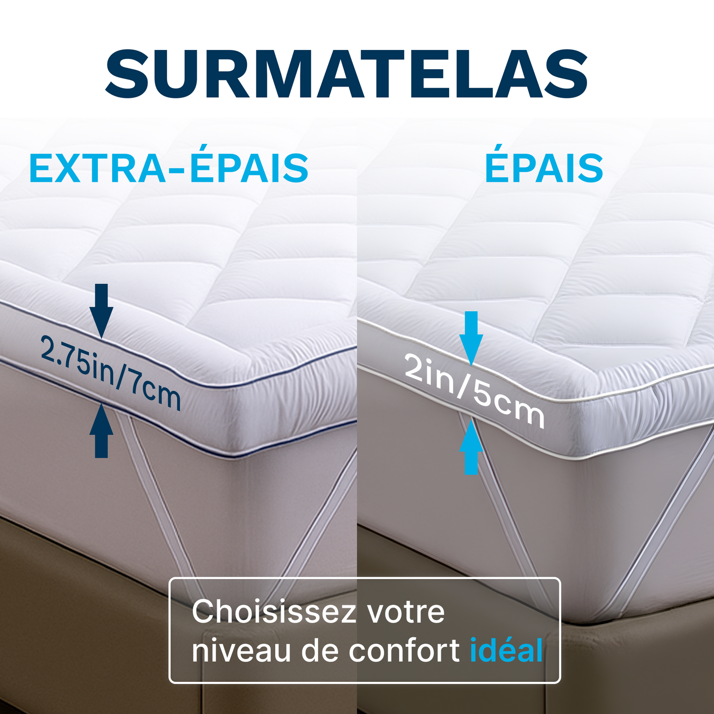 Surmatelas Confort 800gsm- Microfibre Respirante, Hypoallergénique, Anti-acariens - Antidérapant