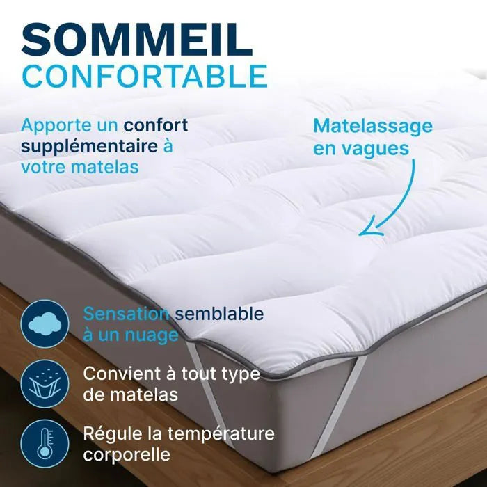 Surmatelas Nuage - 80x200 cm - Hypoallergénique, Respirant, Anti-Acariens, Idéal Matelas 1 Place, Clic-Clac, Convertible