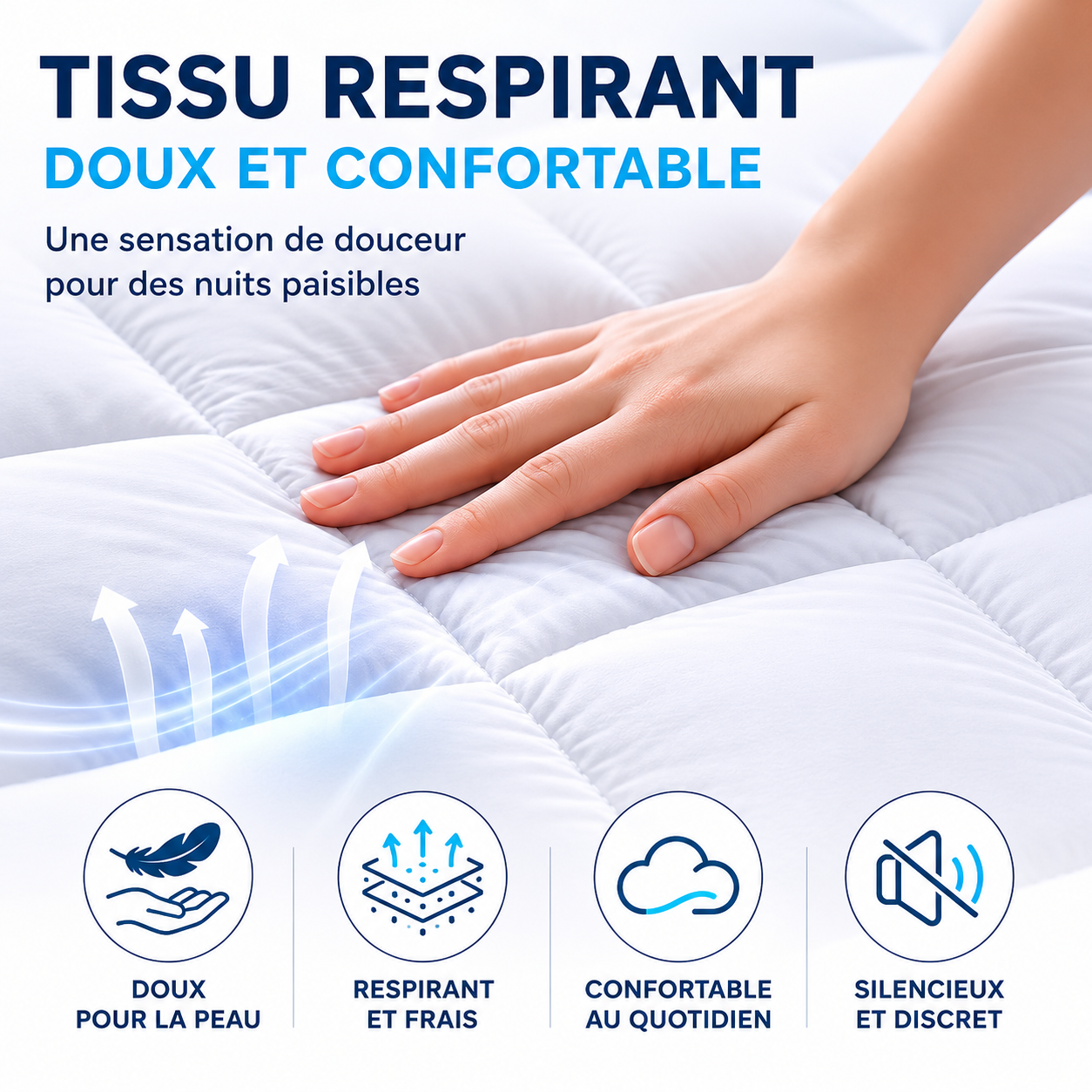 Surmatelas Confort 1000g - Microfibre Respirante, Hypoallergénique, Anti-acariens - Antidérapant