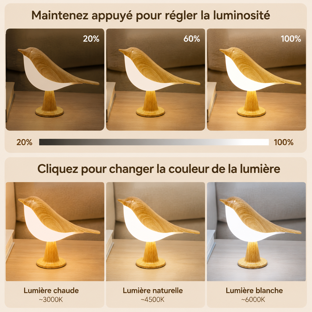 Lot de 2 Lampes de Nuit Tactiles Oiseau - LED - 6W, 3 Couleurs Ajustables - ABS+PC - Autonomie 8-10h - Blanc