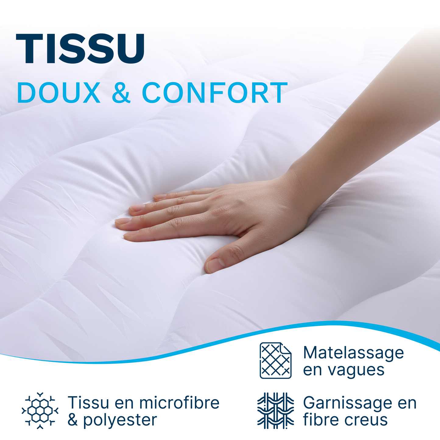 Surmatelas Nuage - Hypoallergénique, Respirant, Anti-Acariens, Idéal Matelas 2 Places
