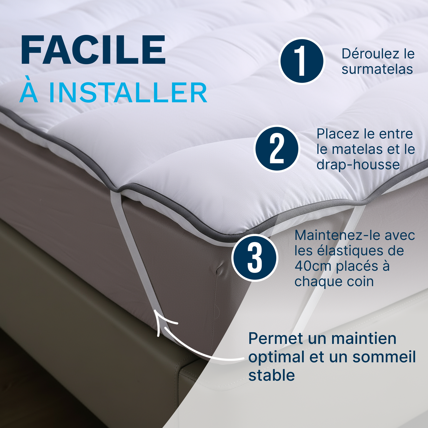 Surmatelas Nuage - Hypoallergénique, Respirant, Anti-Acariens, Idéal Matelas 2 Places