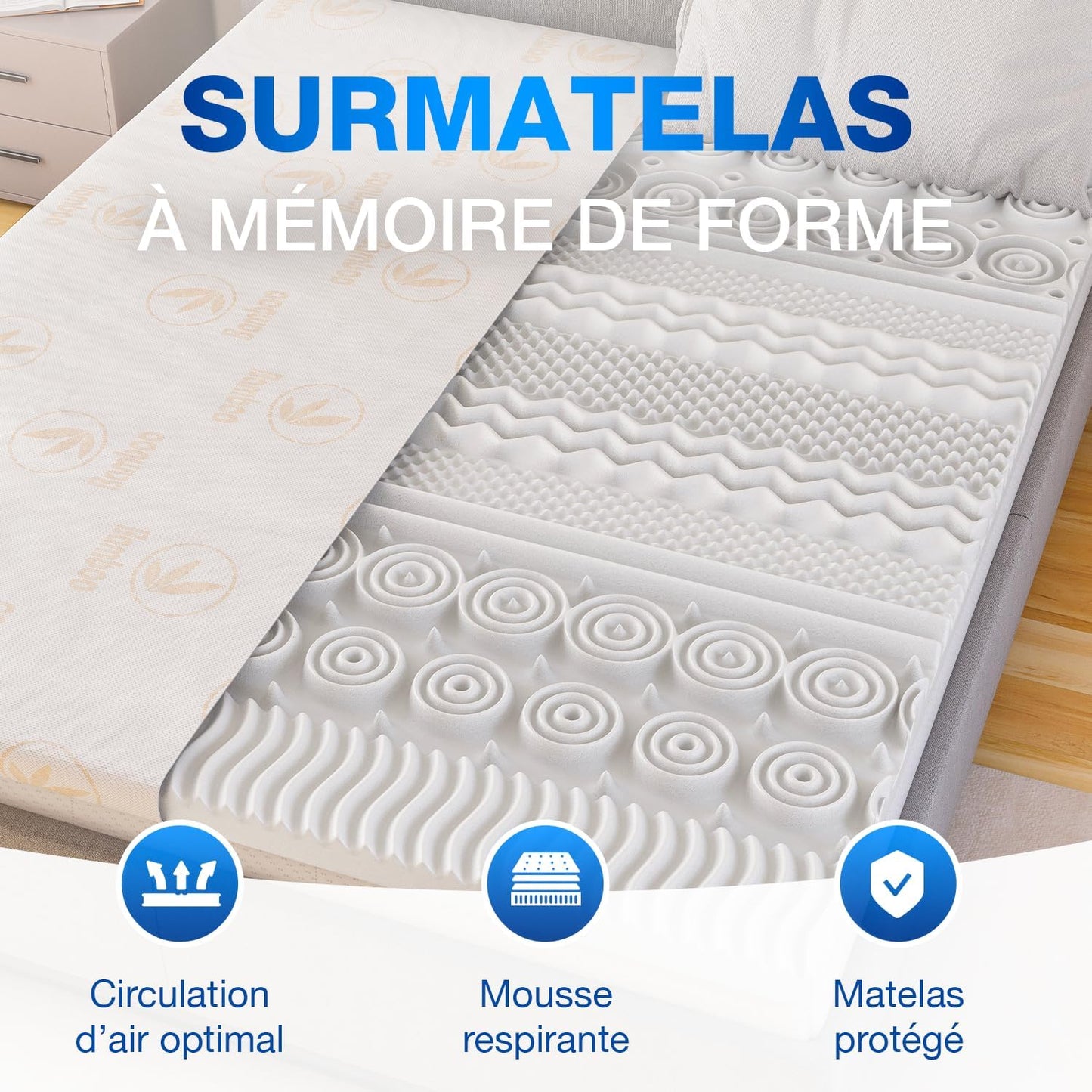 Surmatelas Mémoire de Forme 5 cm + Housse Bambou - Ergonomique, 13 Zones, Idéal Matelas 2 Places
