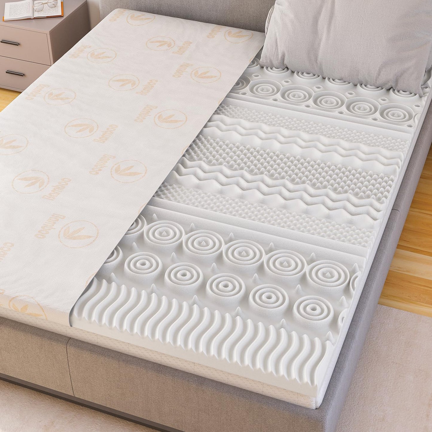 Surmatelas Mémoire de Forme 5 cm + Housse Bambou - Ergonomique, 13 Zones, Idéal Matelas 2 Places