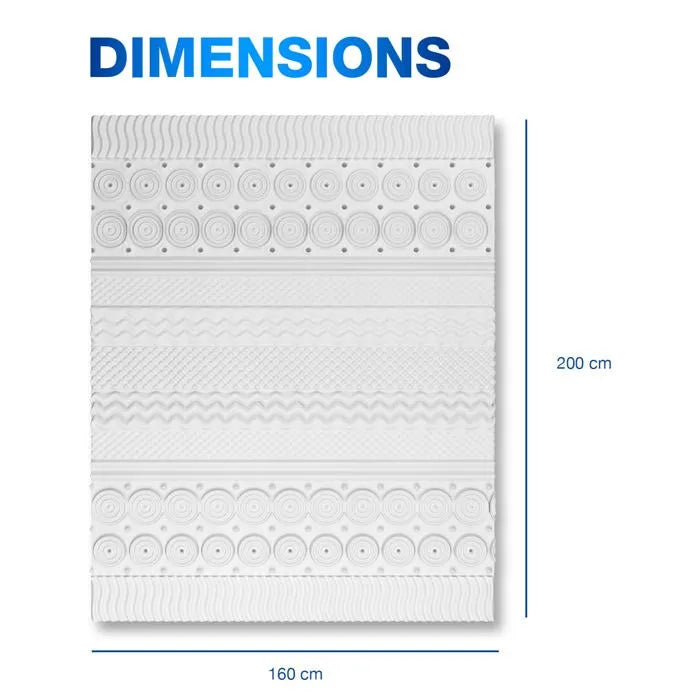 Surmatelas Mémoire de Forme 5 cm -  Ergonomique, 13 Zones de Soutien, Idéal Matelas