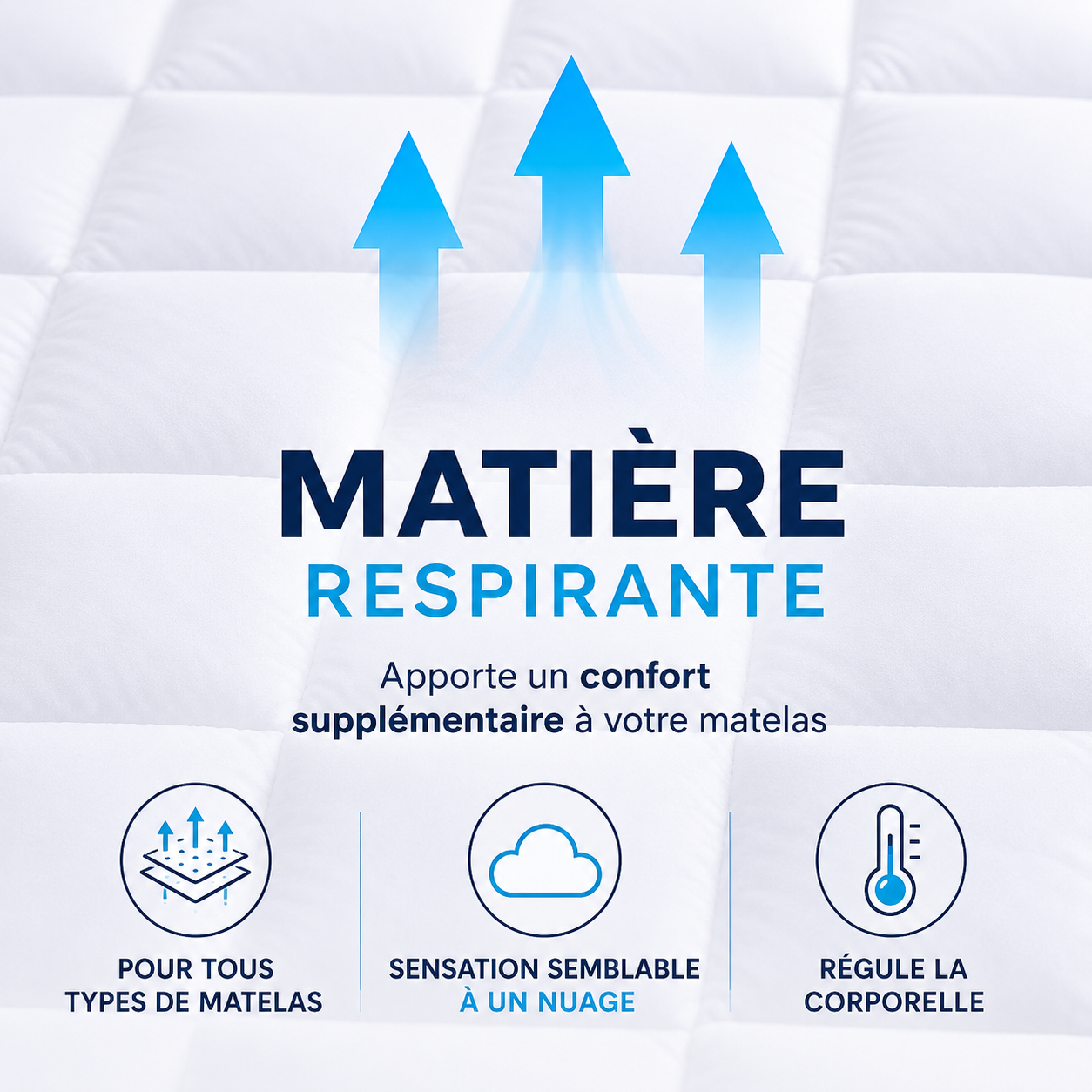Surmatelas Confort 1000g - Microfibre Respirante, Hypoallergénique, Anti-acariens - Antidérapant